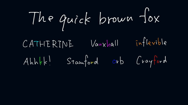 Handwriting synthesised in a target style, with reference samples and generated output